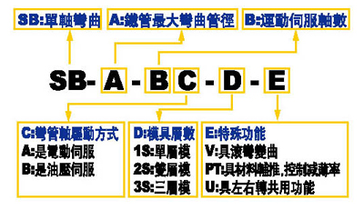 &#40857;&#56;&#45;&#108;&#111;&#110;&#103;&#56;&#40;&#20013;&#22269;&#41;&#21807;&#19968;&#23448;&#26041;&#32593;&#31449;&#45;&#31185;&#25216;&#39046;&#33322;&#31449;